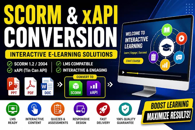 convert your content to interactive scorm or xapi format