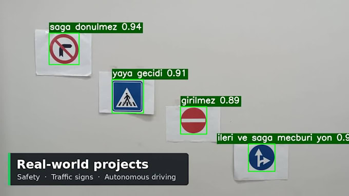 train a custom yolo object detection model on your dataset
