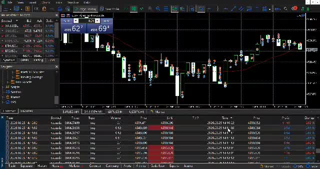 develop forex trading bot trading bot forex robot trading ea forex ea