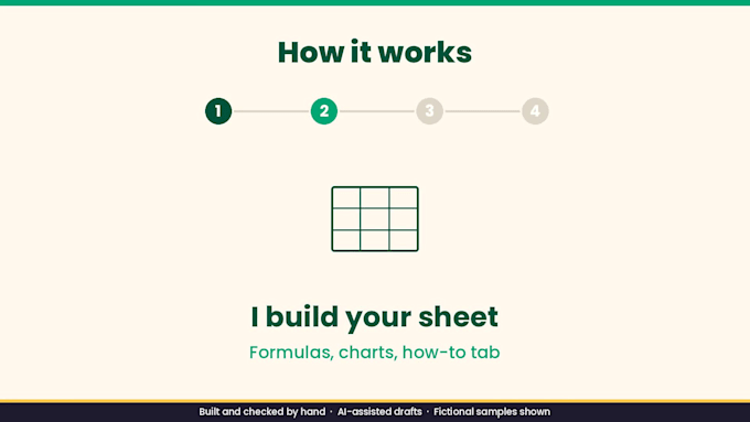 create a budget spreadsheet in google sheets or excel with a dashboard