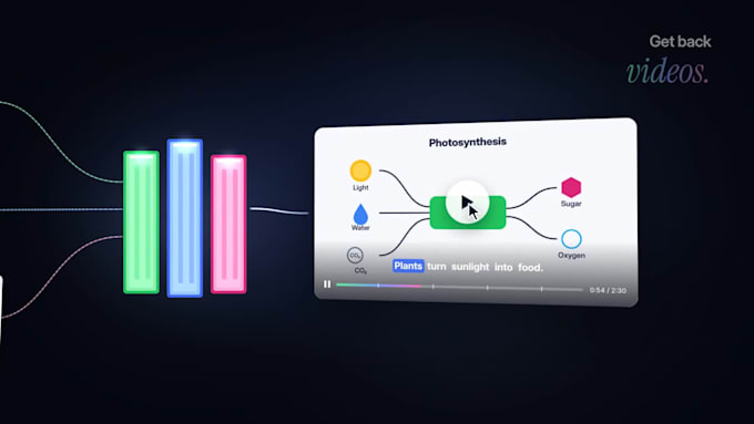 create a saas explainer video for your software product