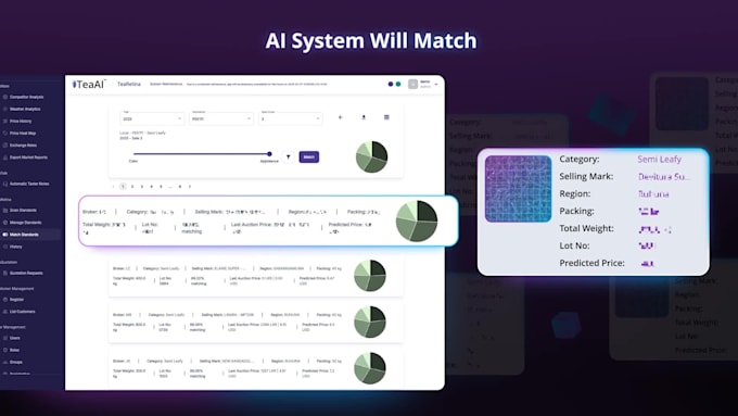 create saas explainer video or saas demo video for saas product