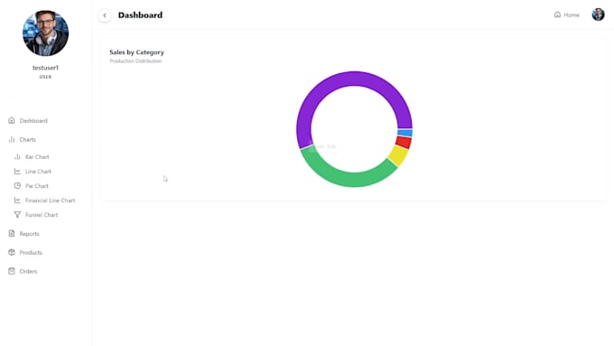 create responsive data visualization in d3 js and react js