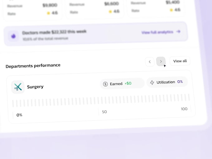 develop a custom web application with admin dashboard