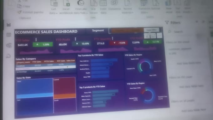 Clean, analyze and visualize your data using excel,power bi by ...