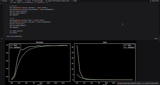 build smart ai models for object detection, segmentation and classification