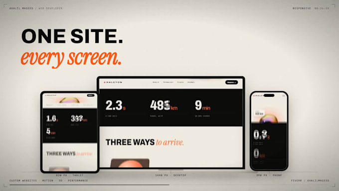 build custom business website, modern website development