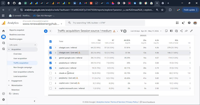 optimise your content to get cited on chatgpt perplexity and gemini