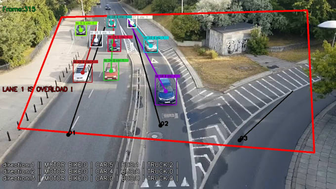 perform object detection and tracking using yolo