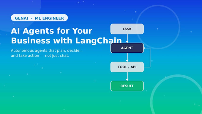 build ai agents for your business using langchain and llms