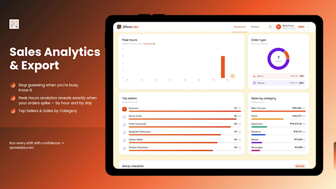 simplify restaurant operations and boost sales with digital ordering