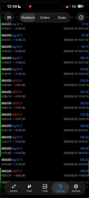 develop a decentralize forex trading bot, forex robot, trading bot, forex ea