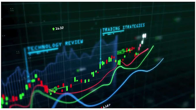 create quality crypto and forex trading videos for promotion