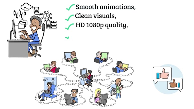 make customize colorful whiteboard animation video