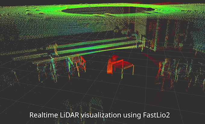 build a lidar based hierarchical localization hloc pipeline
