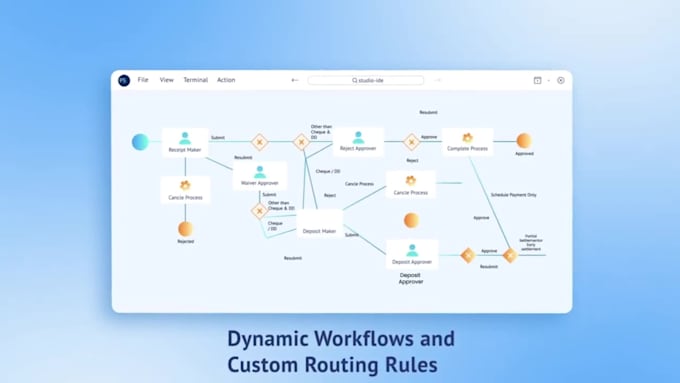 create saas explainer video for website, app, b2b, startup demo, digital product