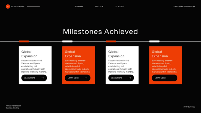 create powerpoint presentation design, pitch deck, google slides or canva slides