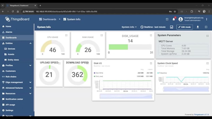 build custom thingsboard iot dashboards and device integration