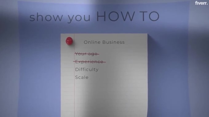 do finance faceless videos with viral channel