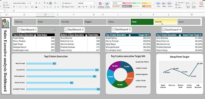 create simple excel dashboard with charts