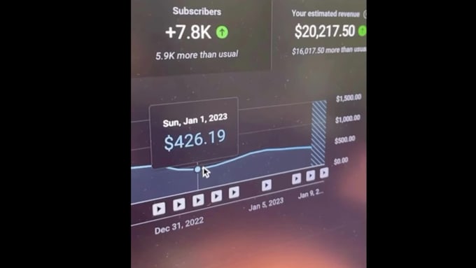 create and setup profitable youtube automation cash cow channel