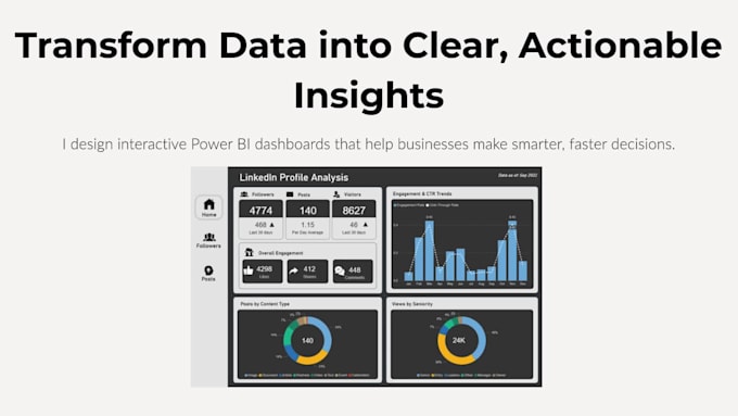create interactive power bi dashboard microsoft certified developer