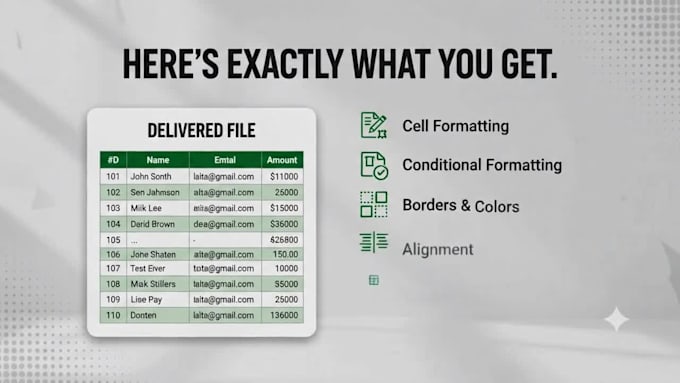 professionally format excel spreadsheets and google sheets