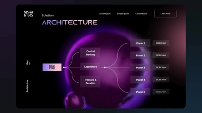 build interactive threejs 3d website with gsap animations and nextjs
