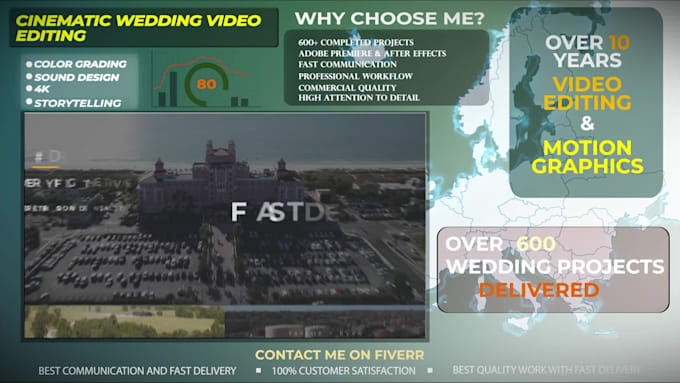 do cinematic wedding storytelling