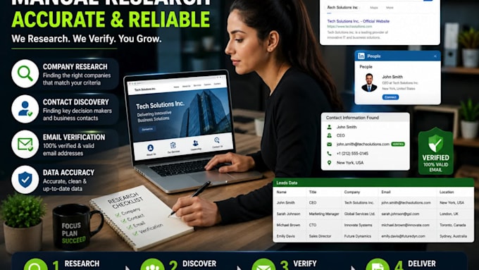 find verified b2b leads and business contacts