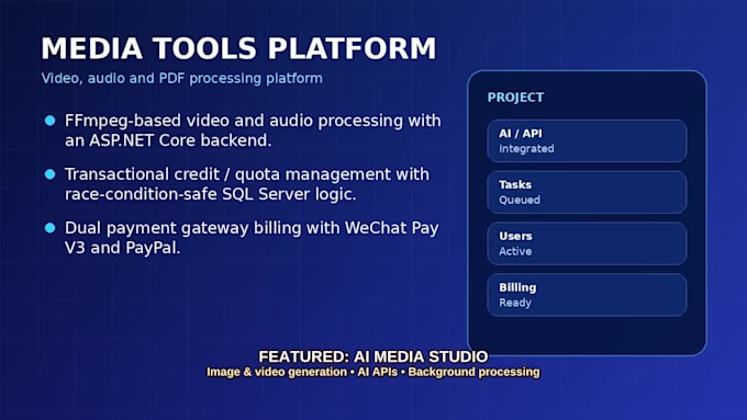 develop fullstack web apps, saas, ai powered solutions