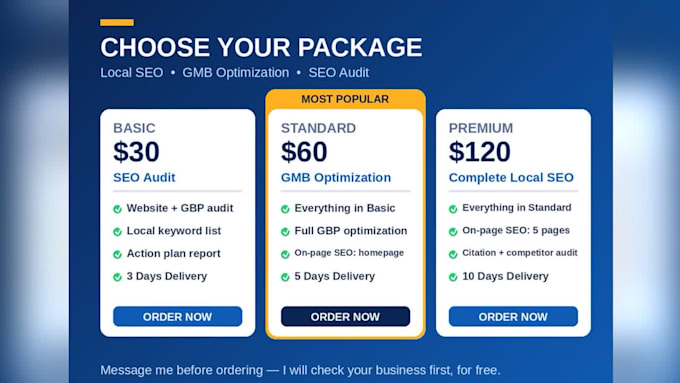 do local SEO, gmb optimization and complete audit