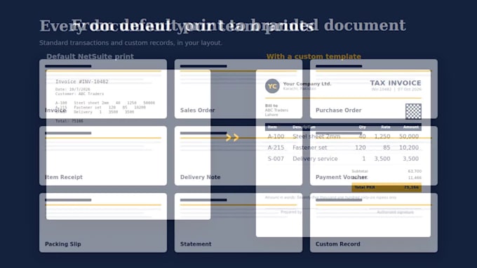 create advanced PDF customized templates on netsuite