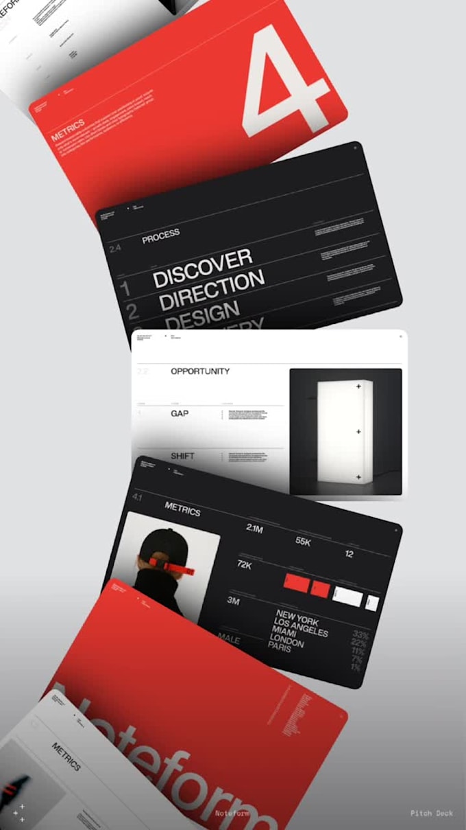 design and develop modern websites with optimized UI and UX