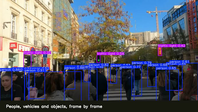 build custom yolo object detection and computer vision models