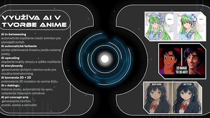 create a visually appealing powerpoint presentation