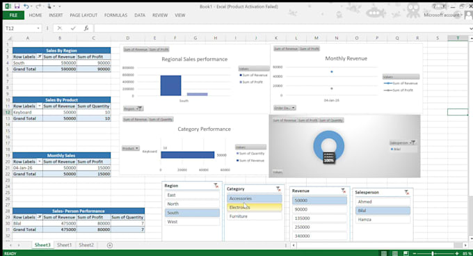 create excel pivottables, pivotcharts and sales report