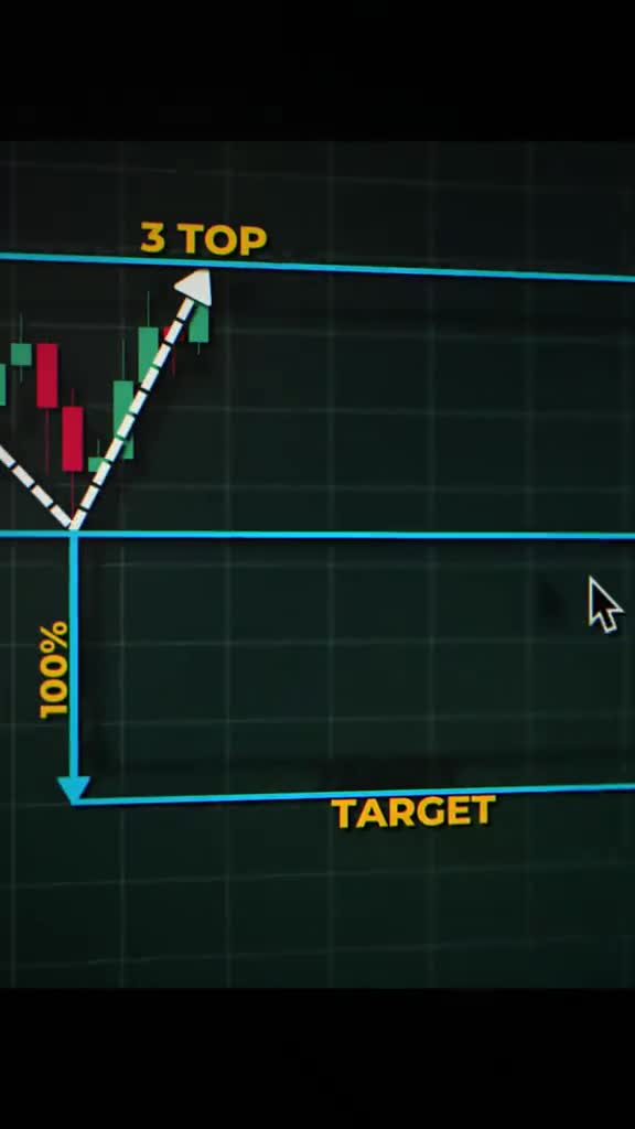 create youtube ai forex trading crypto trading video for your trading course