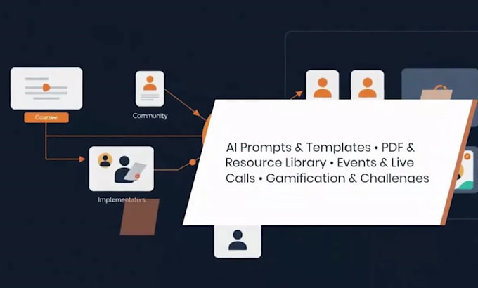 setup skool community for ai real estate coaches and training programs