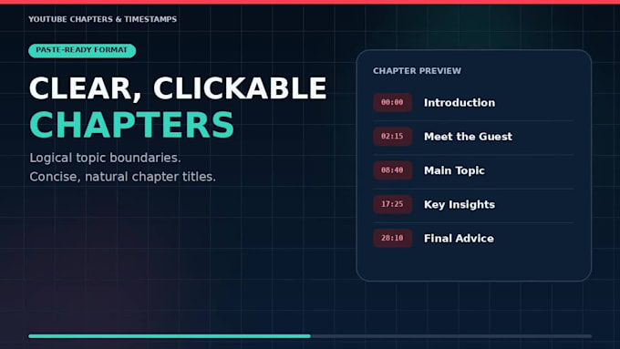 create youtube chapters and timestamps for your videos