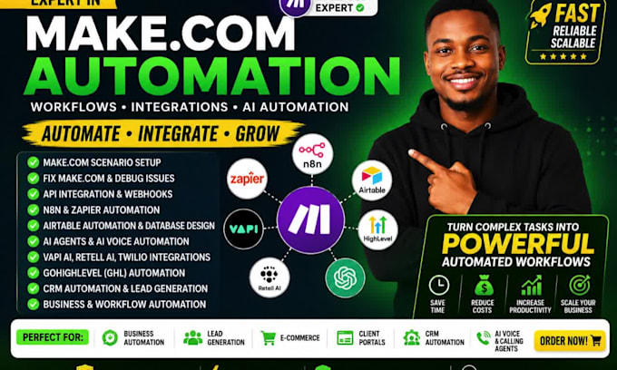 make com automation, make com, make automation, n8n automation, made com, zapier