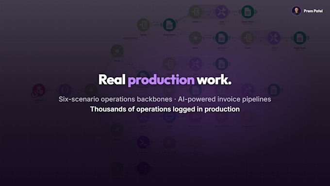 make com expert ai automation ai agent fix make made com