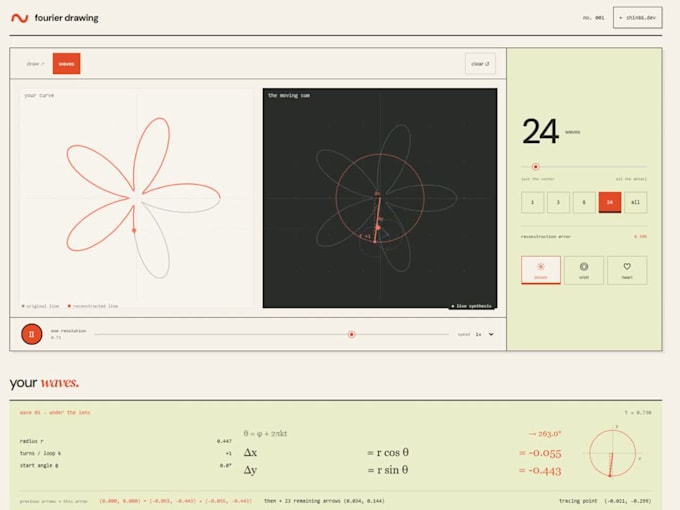build a custom interactive website or data visualization