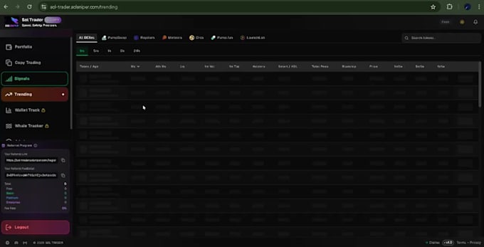 give solana meme coin trading platform, dedicated bot script