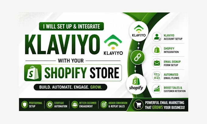 set up klaviyo and integrate it with your shopify store