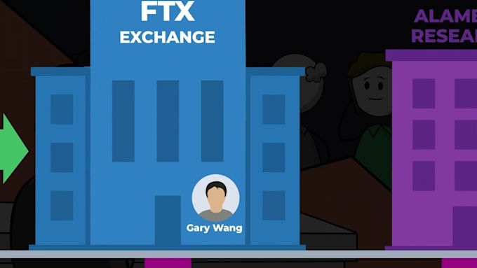 create 2d animated explainers for your youtube channel