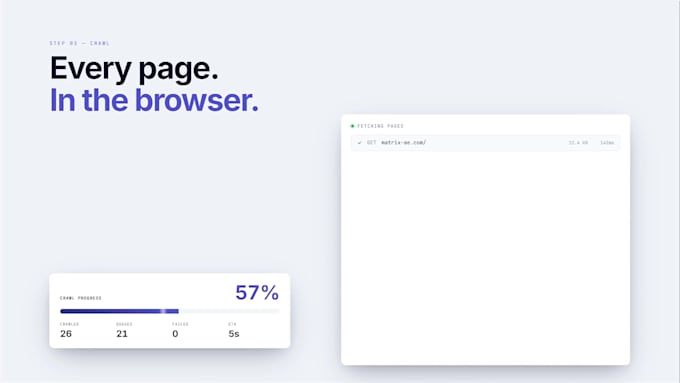 build a custom chrome extension for your business