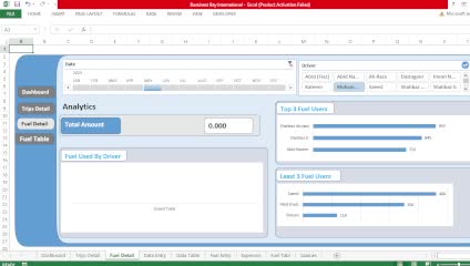 excel data entry, spread sheet and copy paste work