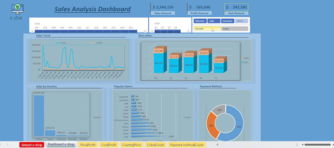 clean excel csv data and fix formatting