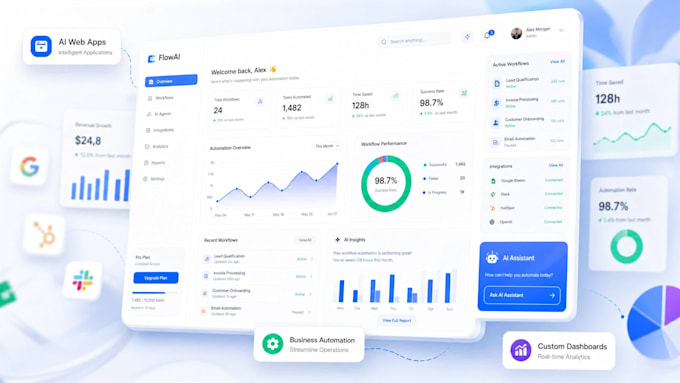 build n8n, zapier, API and ai automation workflows